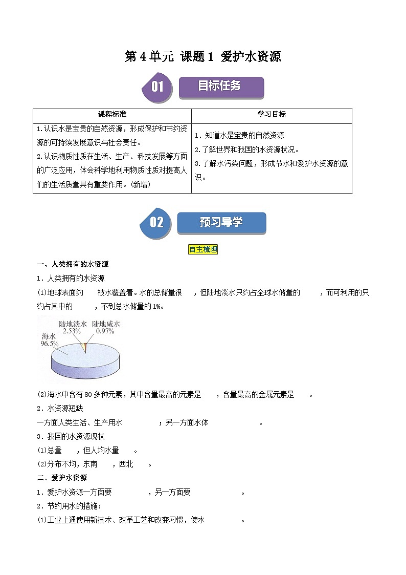 第4单元 课题1 爱护水资源-2024年初中化学同步讲义（人教版）01