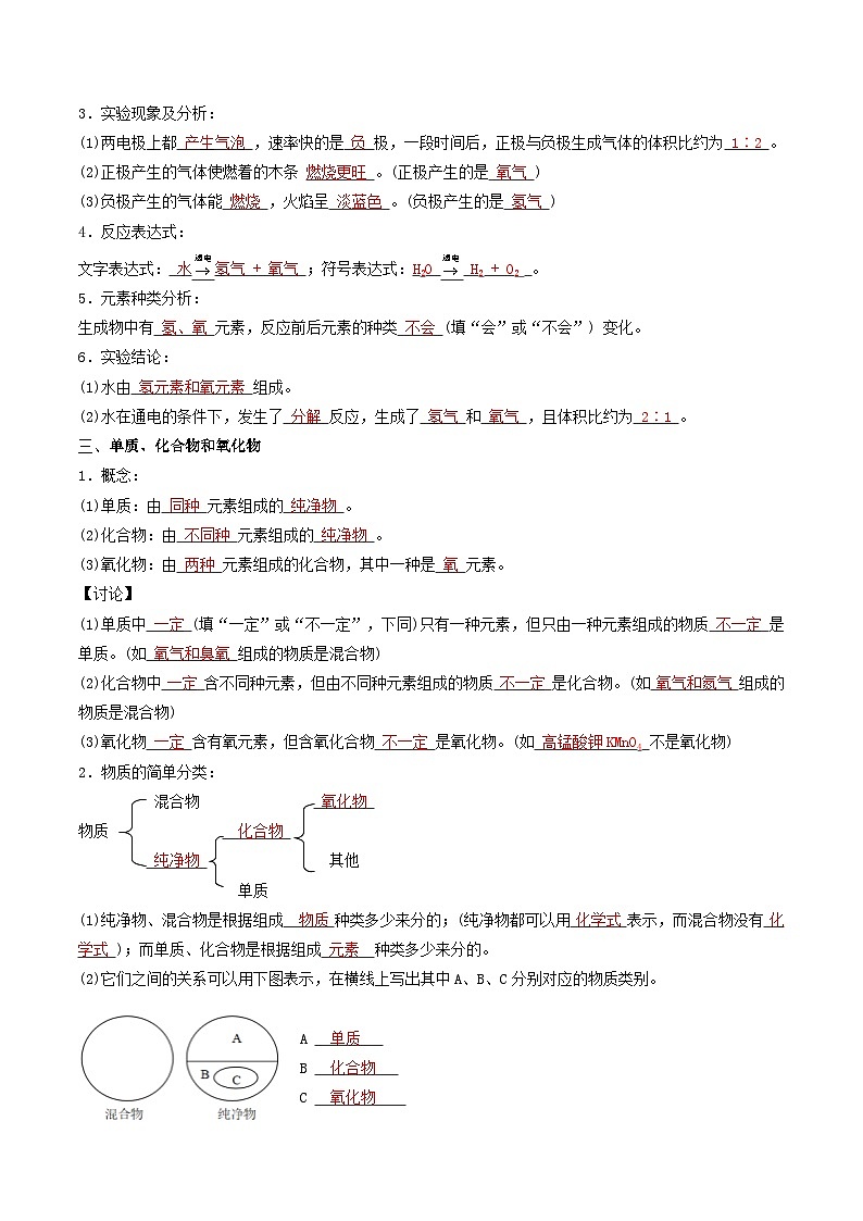 第4单元 课题3 水的组成-2024年初中化学同步讲义（人教版）02