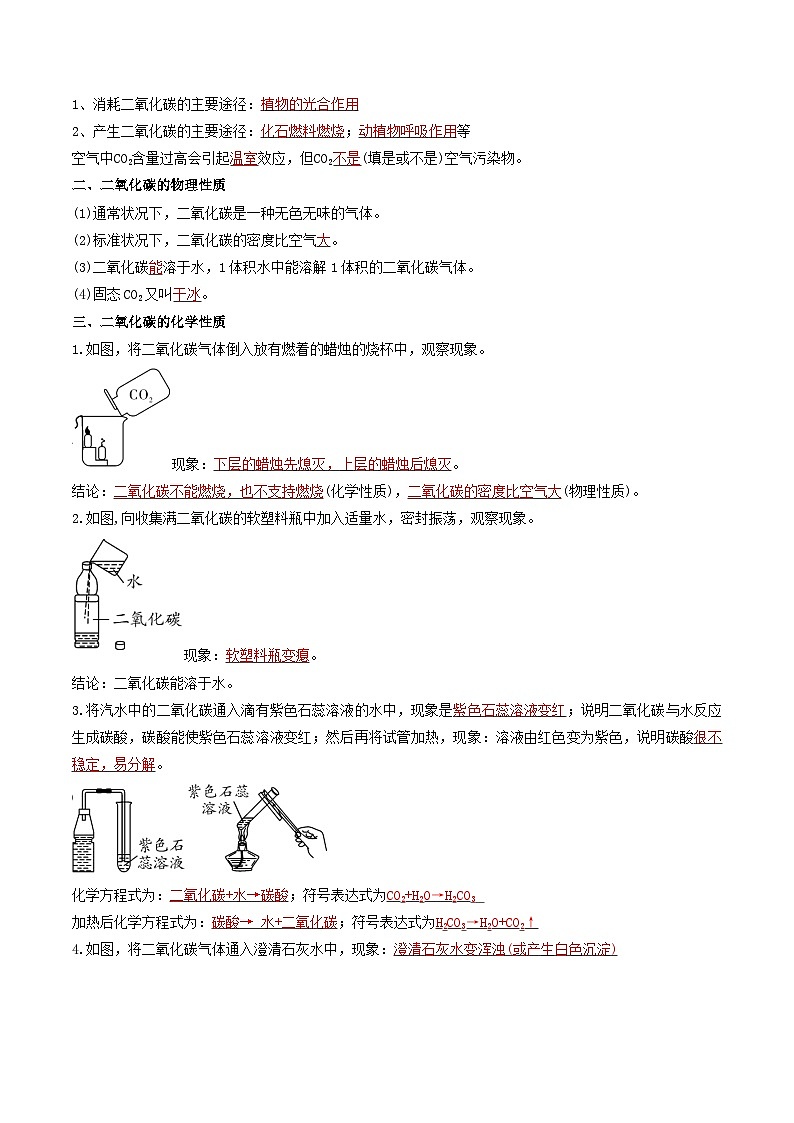 第6单元 课题4-1 二氧化碳和一氧化碳（一）-2024年初中化学同步讲义（人教版）02