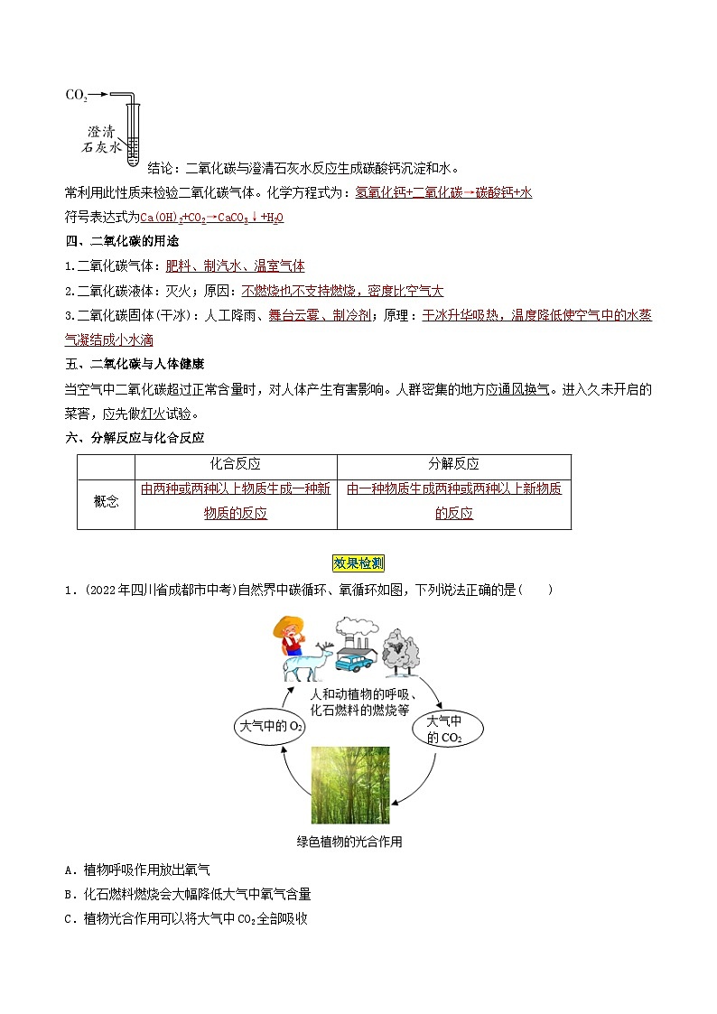 第6单元 课题4-1 二氧化碳和一氧化碳（一）-2024年初中化学同步讲义（人教版）03