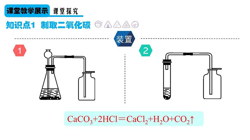 （2024秋季新教材）人教版化学九年级上册6.3.实验活动3 二氧化碳的实验室制取与性质课件+素材05