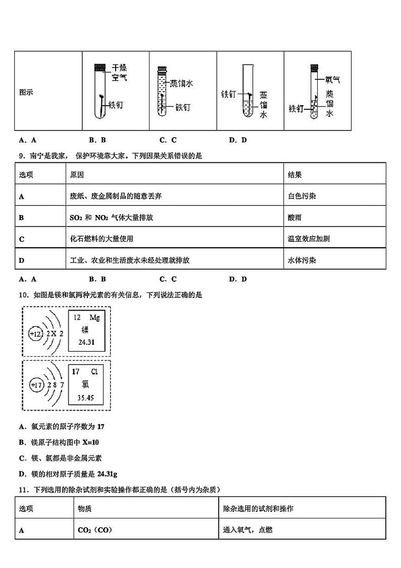 2024年山西省侯马市重点中学中考联考化学试题03