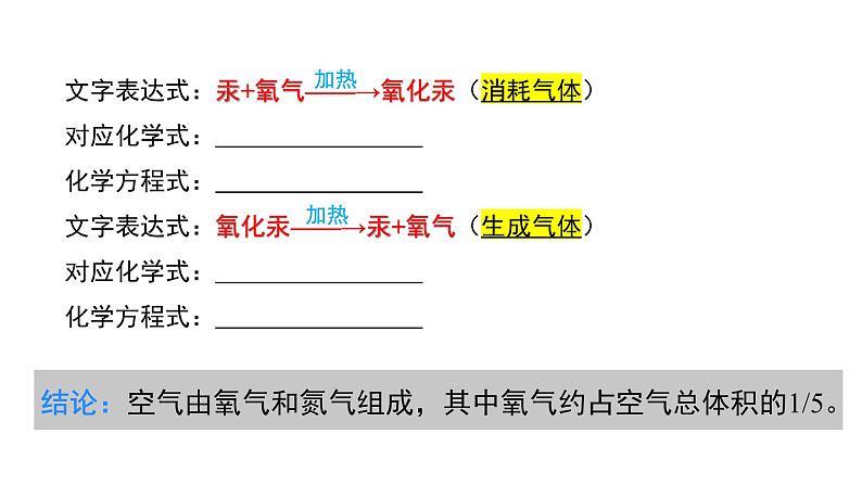 3.1 空气的成分（课件）第5页