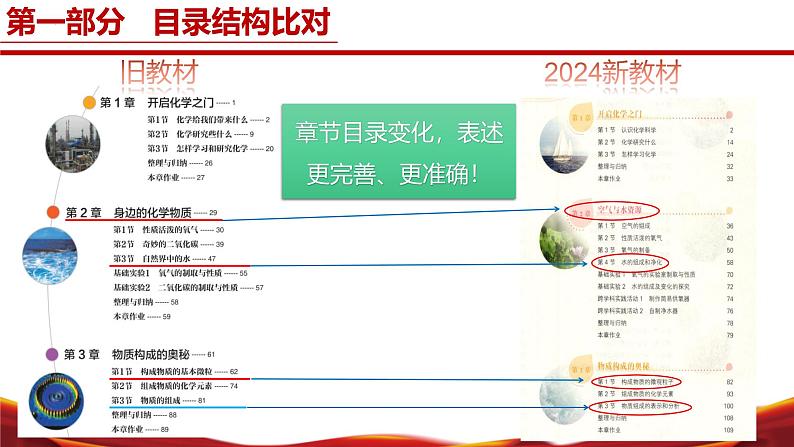 九年级化学上册（沪教版2024）【新教材解读】义务教育教材内容解读课件04