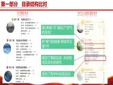 九年級化學上冊（滬教版2024）【新教材解讀】義務教育教材內容解讀課件