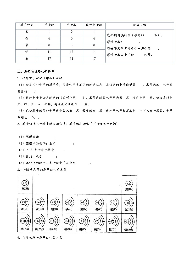 人教版九年级化学上册同步学与练第12课原子的结构(原卷版+解析)02