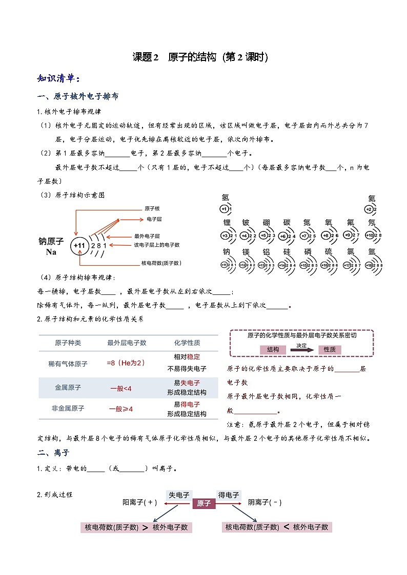 人教版九年级化学上册同步课堂精讲练课题2原子的结构(第2课时)(原卷版+解析)第1页