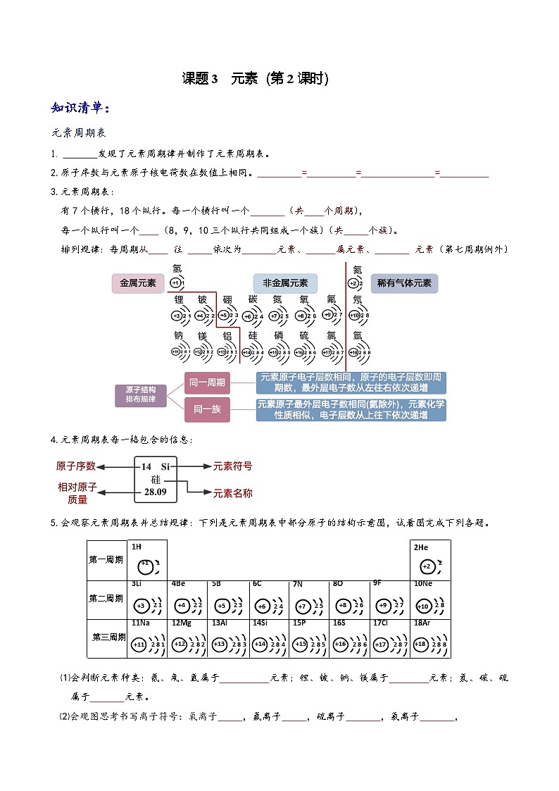 人教版九年级化学上册同步课堂精讲练课题3元素(第2课时)(原卷版+解析)01