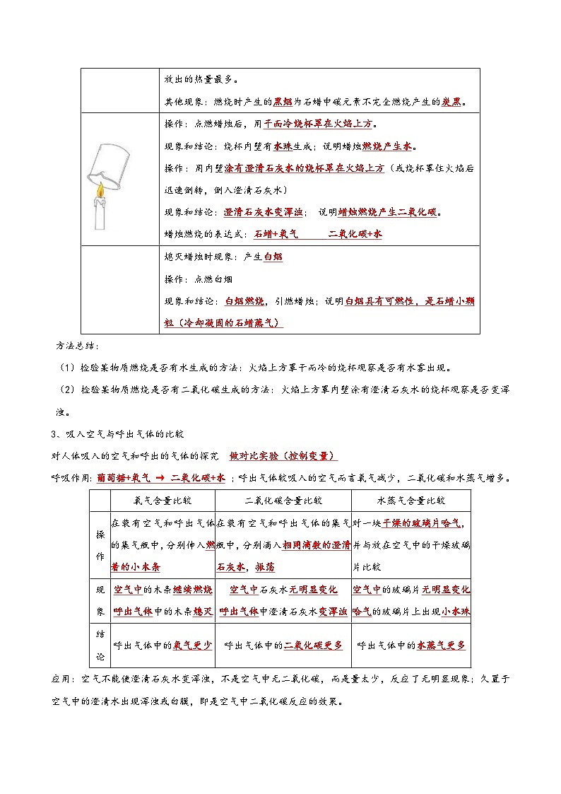 人教版九年级化学上册同步考点解读与专题训练1.2化学是一门以实验为基础的科学(考点解读)(原卷版+解析)03