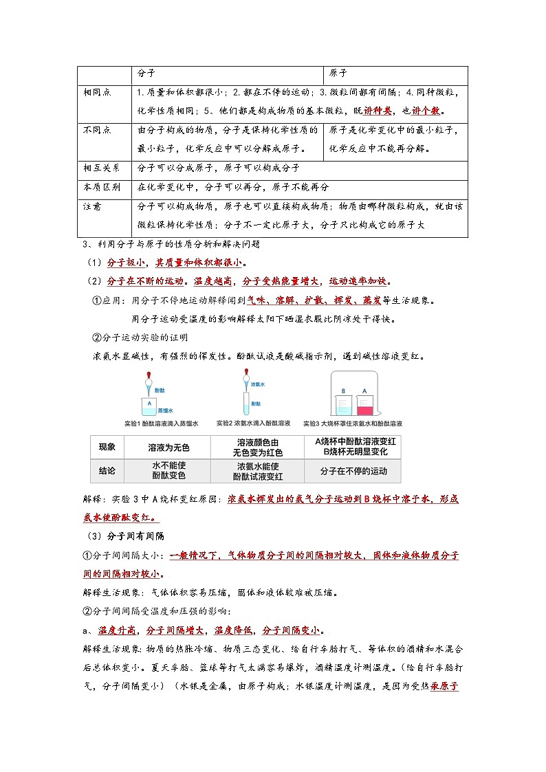 人教版九年级化学上册同步考点解读与专题训练3.1分子和原子(考点解读)(原卷版+解析)02