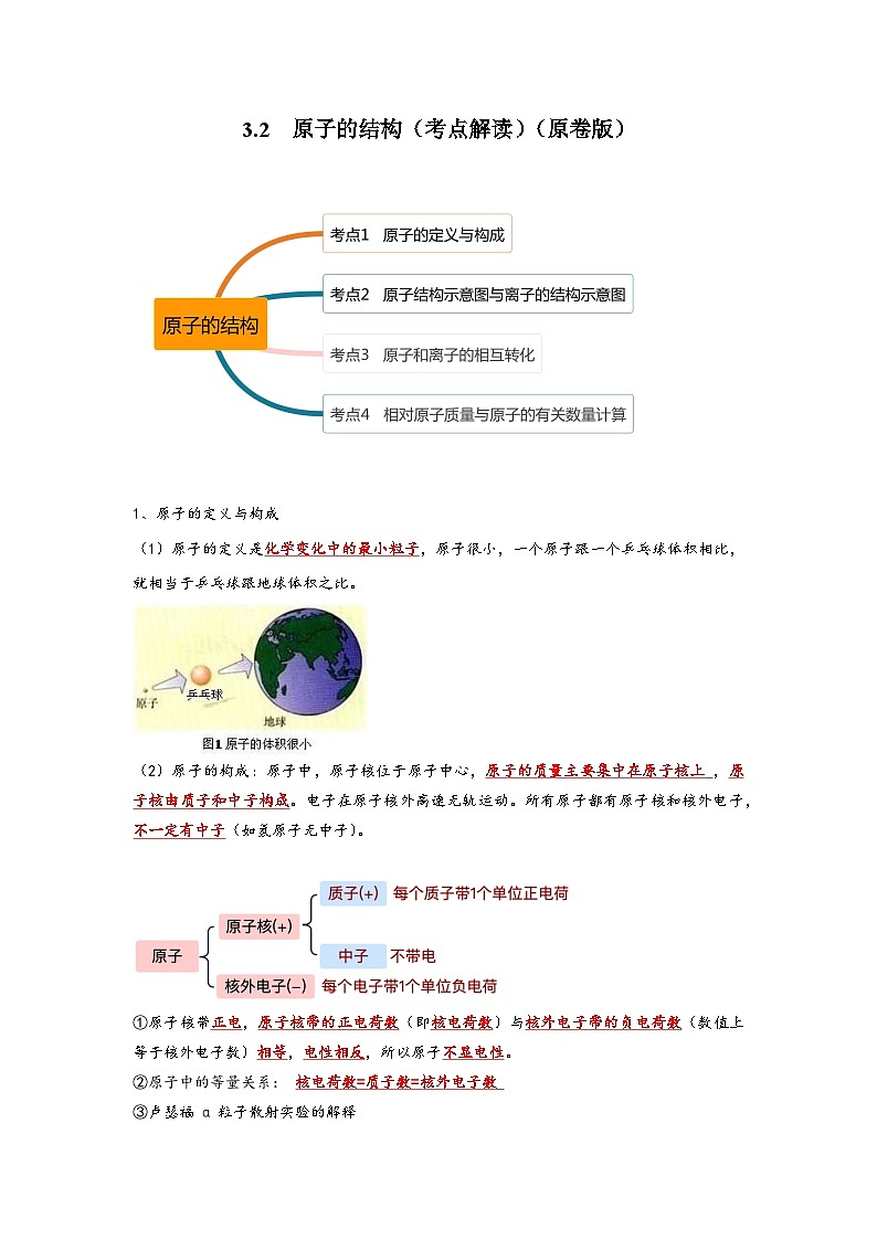 人教版九年级化学上册同步考点解读与专题训练3.2原子的结构(考点解读)(原卷版+解析)第1页