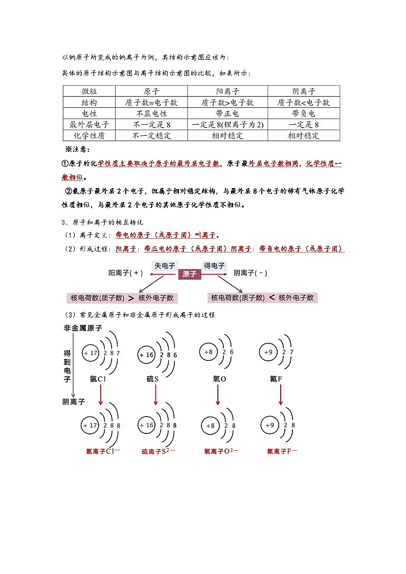 人教版九年级化学上册同步考点解读与专题训练3.2原子的结构(考点解读)(原卷版+解析)第3页