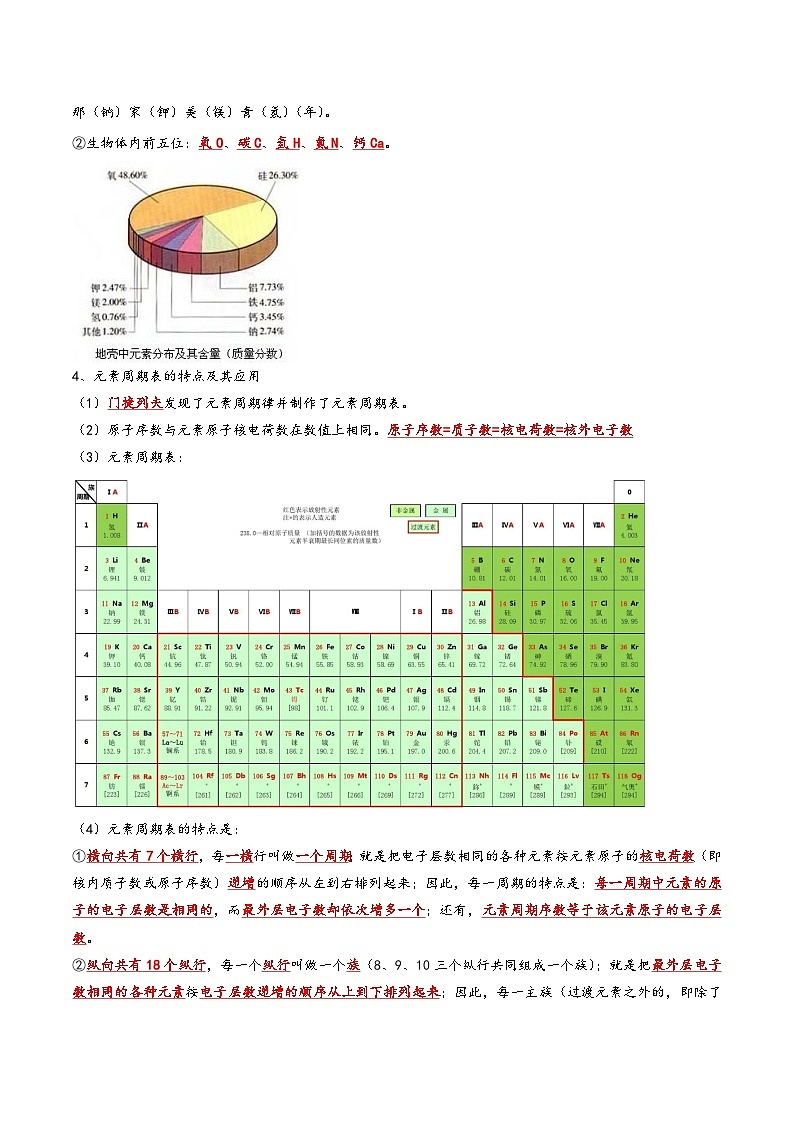 人教版九年级化学上册同步考点解读与专题训练3.3元素(考点解读)(原卷版+解析)第2页