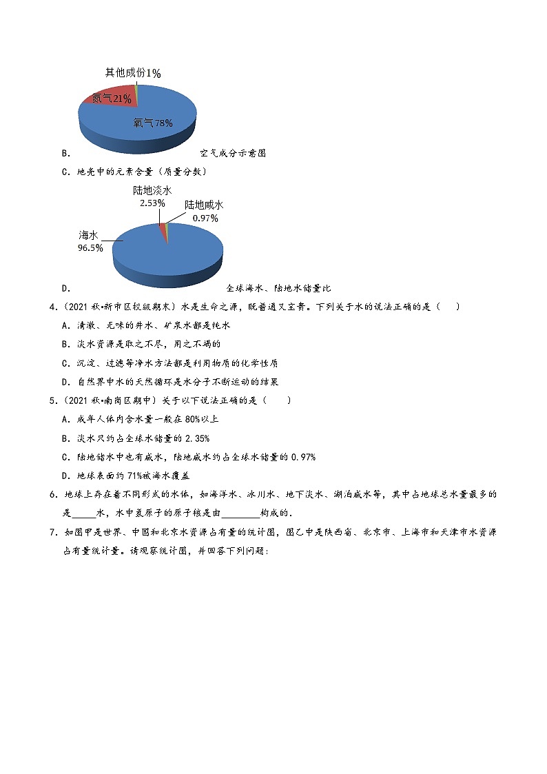 人教版九年级化学上册同步考点解读与专题训练4.1爱护水资源(专题训练)【三大题型】(原卷版+解析)第2页
