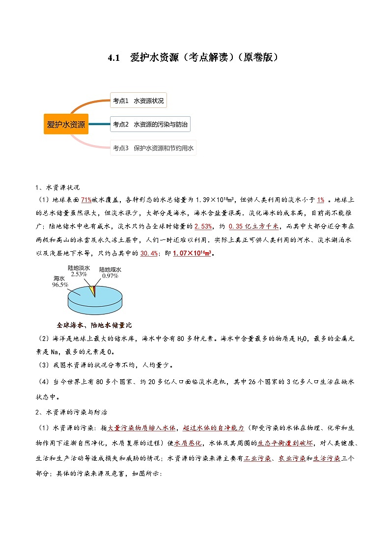 人教版九年级化学上册同步考点解读与专题训练4.1爱护水资源(考点解读)(原卷版+解析)第1页