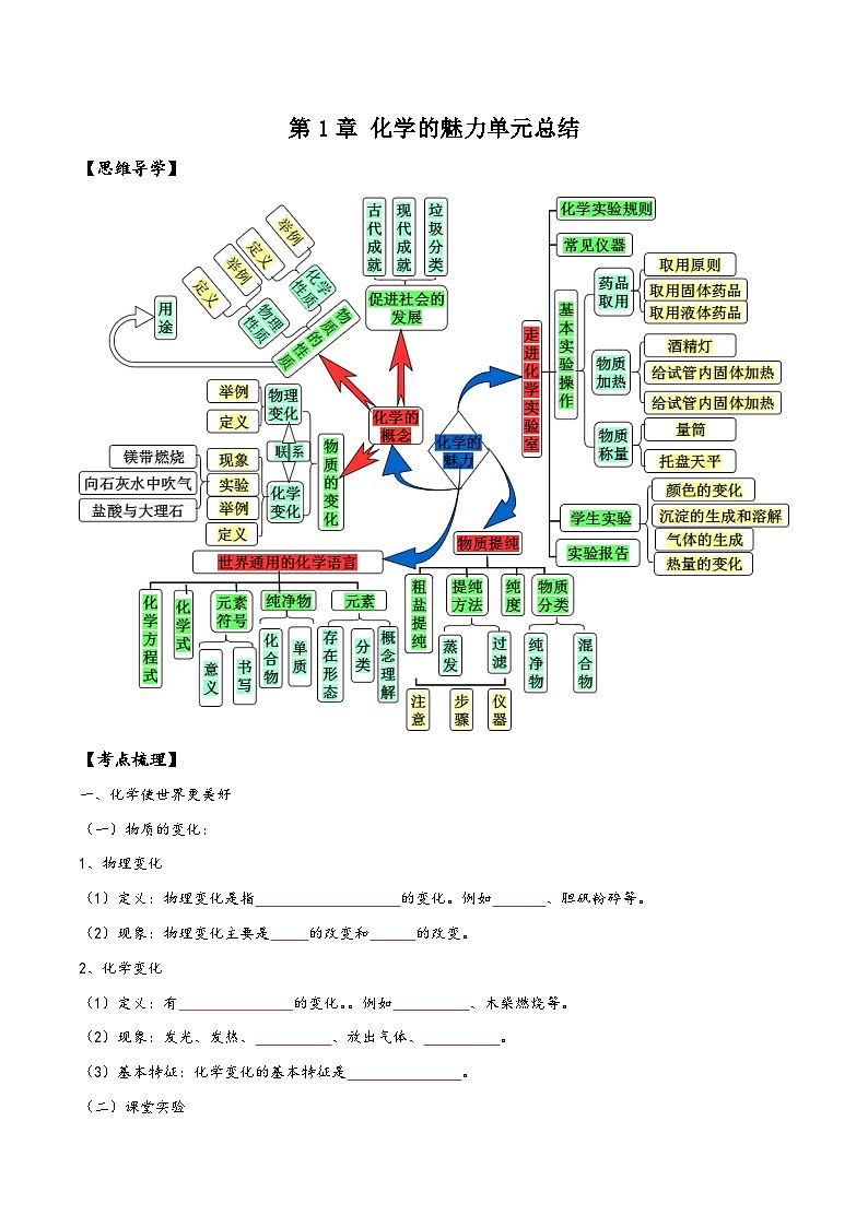 沪教版九年级化学第一学期(试用版)同步精品练习第1章化学的魅力单元总结(原卷版+解析)第1页