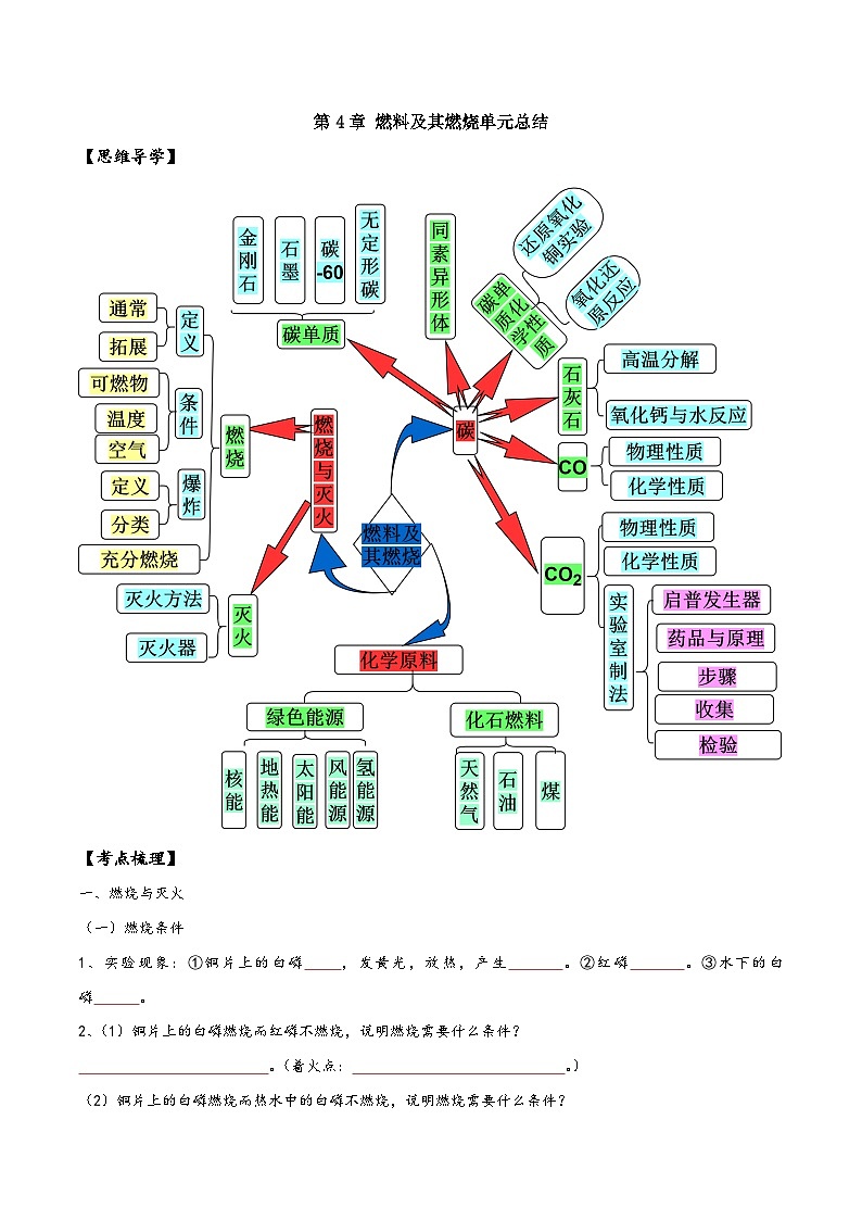 沪教版九年级化学第一学期(试用版)同步精品练习第4章燃料及其燃烧单元总结(原卷版+解析)01
