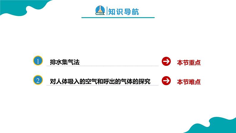 人教版九年级化学上册同步精品课堂 课题2 化学是一门以实验为基础的科学 第2课时（同步课件）第2页