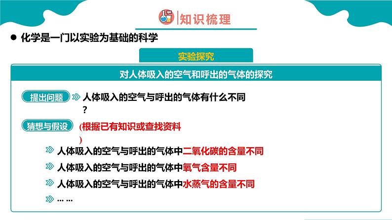 人教版九年级化学上册同步精品课堂 课题2 化学是一门以实验为基础的科学 第2课时（同步课件）第5页