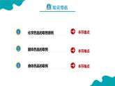 人教版九年级化学上册同步精品课堂 课题3 走进化学实验室 第2课时（同步课件）