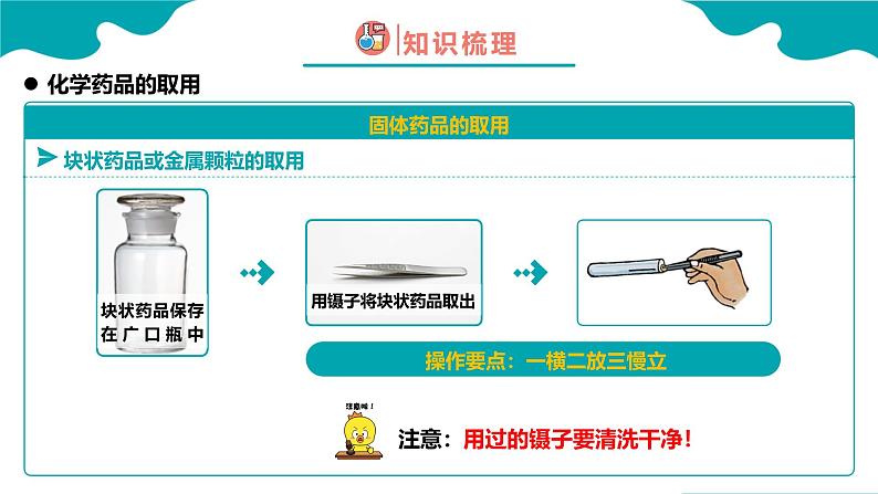 人教版九年级化学上册同步精品课堂 课题3 走进化学实验室 第2课时（同步课件）08