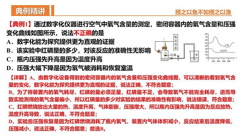 人教版九年级化学上册同步精品课堂 第二单元 我们周围的空气（复习课件）08