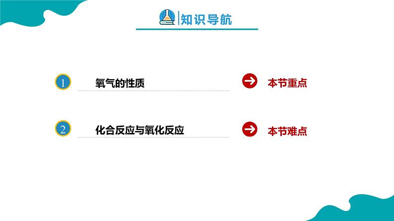 人教版九年级化学上册同步精品课堂 课题2 氧气（同步课件）第2页