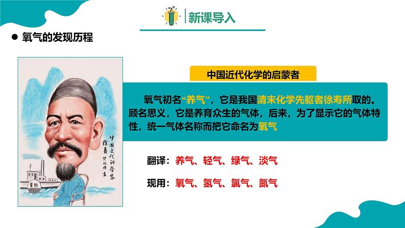 人教版九年级化学上册同步精品课堂 课题2 氧气（同步课件）第3页