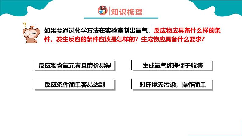 人教版九年级化学上册同步精品课堂 课题3 制取氧气 第1课时（同步课件）06