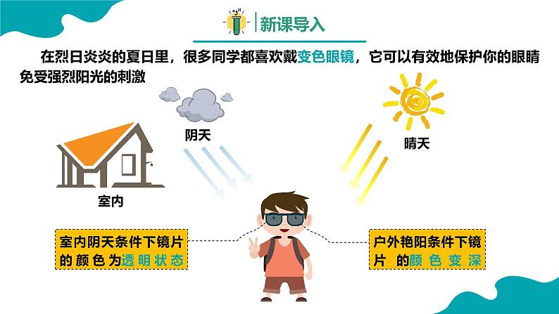 人教版九年级化学上册同步精品课堂 课题3 制取氧气 第2课时（同步课件）03