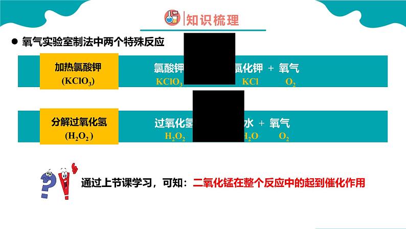 人教版九年级化学上册同步精品课堂 课题3 制取氧气 第2课时（同步课件）05