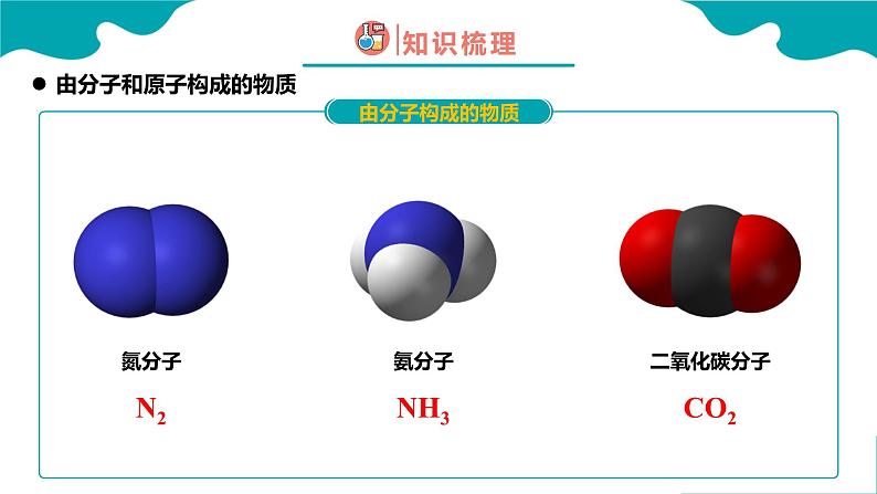 人教版九年级化学上册同步精品课堂 课题1 分子和原子 第2课时（同步课件）07