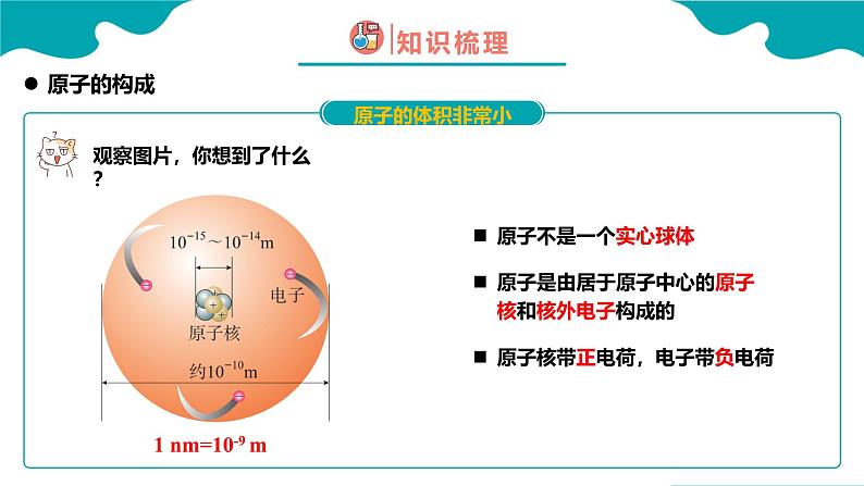 人教版九年级化学上册同步精品课堂 课题2 原子的结构 第1课时（同步课件）06