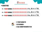 人教版九年级化学上册同步精品课堂 课题2 原子的结构 第3课时（同步课件）