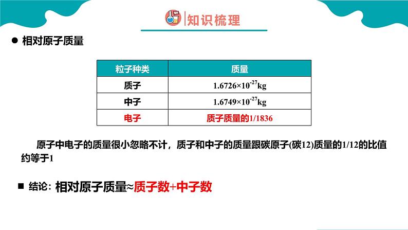 人教版九年级化学上册同步精品课堂 课题2 原子的结构 第3课时（同步课件）07