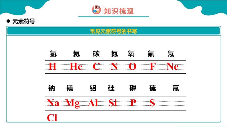 人教版九年级化学上册同步精品课堂 课题3 元素 第2课时（同步课件）06