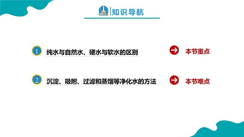 人教版九年级化学上册同步精品课堂 课题2 水的净化（同步课件）第2页