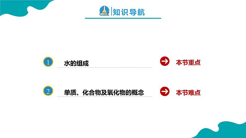 人教版九年级化学上册同步精品课堂 课题3 水的组成（同步课件）02