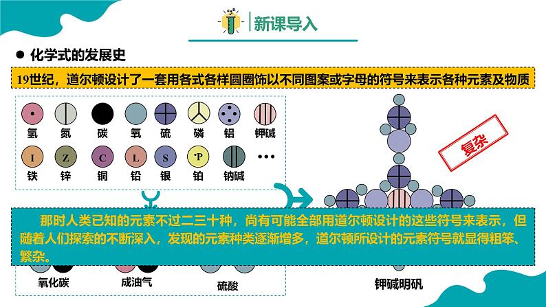 人教版九年级化学上册同步精品课堂 课题4 化学式与化合价 第1课时（同步课件）03