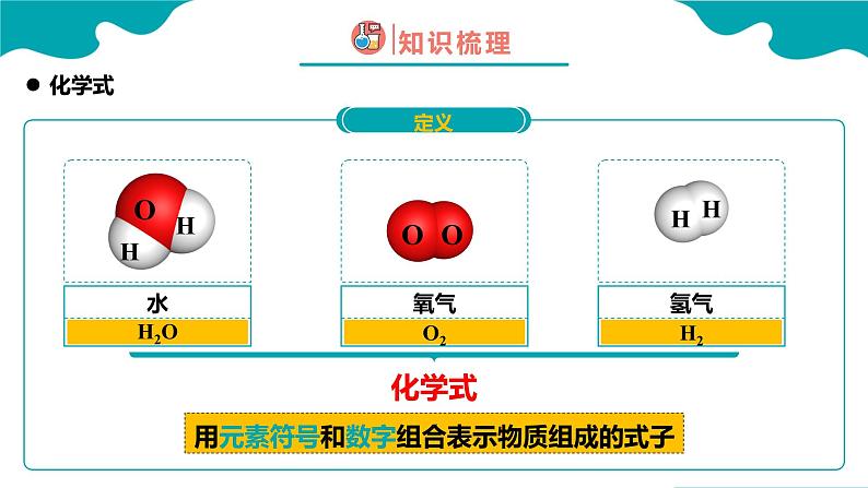 人教版九年级化学上册同步精品课堂 课题4 化学式与化合价 第1课时（同步课件）06