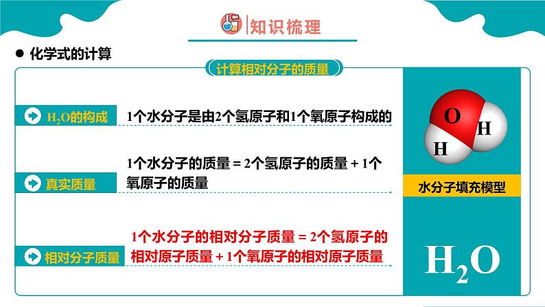 人教版九年级化学上册同步精品课堂 课题4 化学式与化合价 第3课时（同步课件）第5页