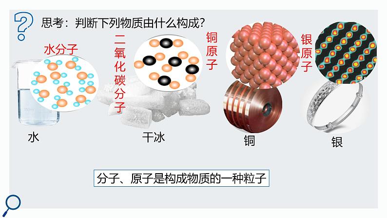 人教版（2024）九年级上册化学第2课时  分子可分为原子 同步课件（含视频）+同步练习03