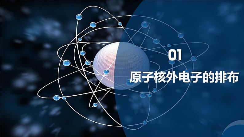 人教版（2024）九年级上册化学第三单元课题2 第2课时 原子核外电子的排布 离子的形成  同步课件（含视频）+同步练习04