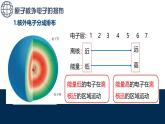人教版（2024）九年级上册化学第三单元课题2 第2课时 原子核外电子的排布 离子的形成  同步课件（含视频）+同步练习