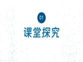 （2024秋季新教材）人教版化学九年级上册1.2.2 物质的加热 仪器装置的连接与玻璃仪器的洗涤课件+素材