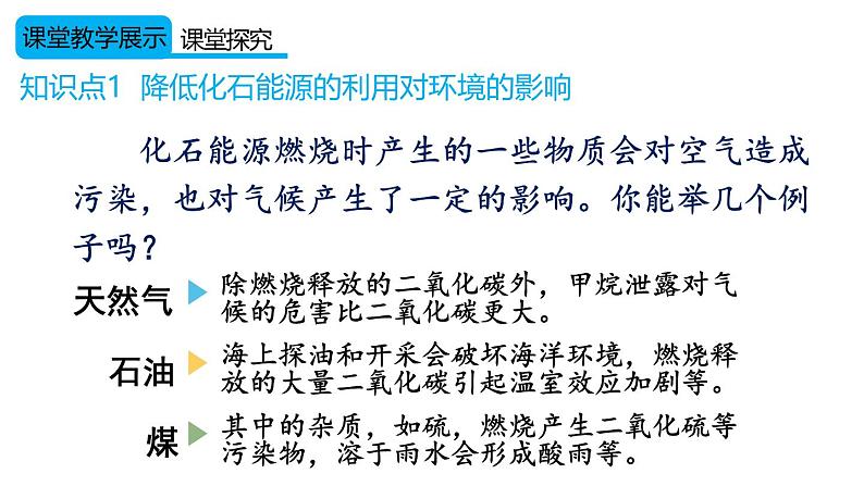 （2024秋季新教材）人教版化学九年级上册7.2.2 降低化石能源的利用对环境的影响课件+素材06