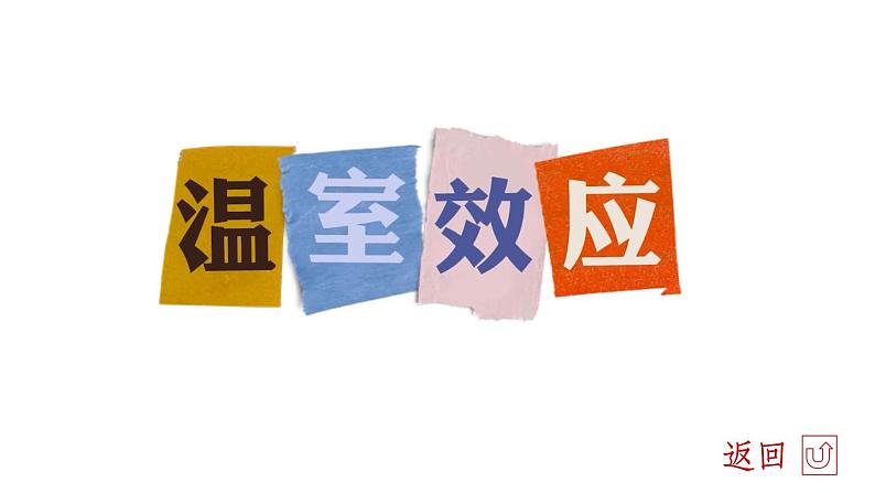 （2024秋季新教材）人教版化学九年级上册7.2.2 降低化石能源的利用对环境的影响课件+素材08