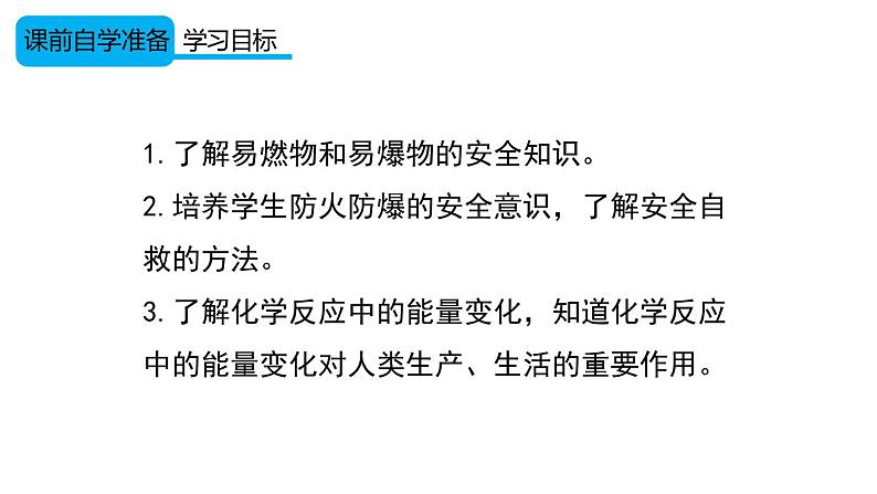 （2024秋季新教材）人教版化学九年级上册7.1.2易燃物和易爆物的安全知识 化学反应中的能量变化课件+素材02