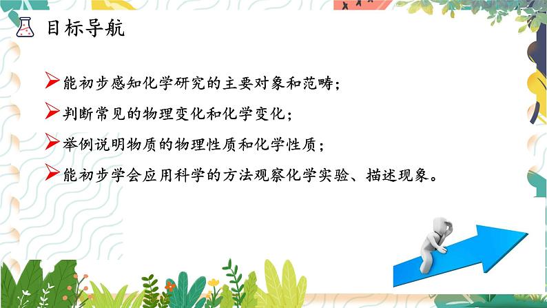 沪教2024版化学九上 第1章1.2.1化学研究物质的性质和变化 PPT课件02