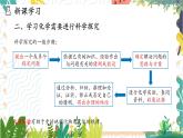 沪教2024版化学九上 第1章1.3.2学习化学需要进行科学探究、使用化学符号 PPT课件